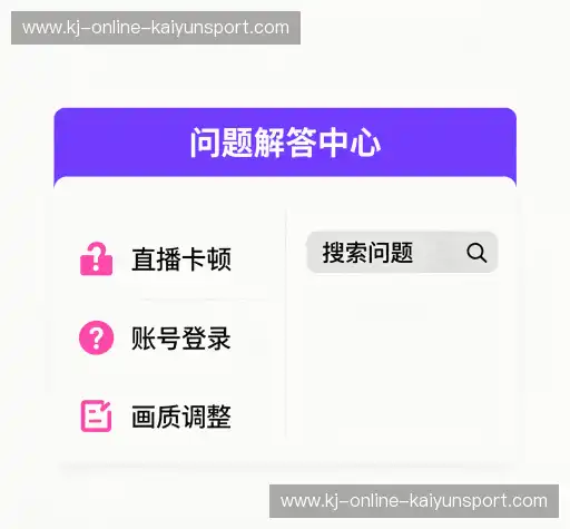 常见问题索引